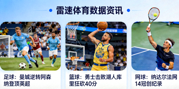 雷速体育数据资讯聚合页面，展示来自不同媒体的足球、篮球、网球新闻头条